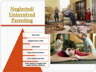Neglected/
Uninvolved
Parenting
Care free
Neglect their child
Detached
Less communicative
Low responsiveness
Even reject o...