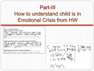 Part-III
How to understand child is in
Emotional Crisis from HW
 