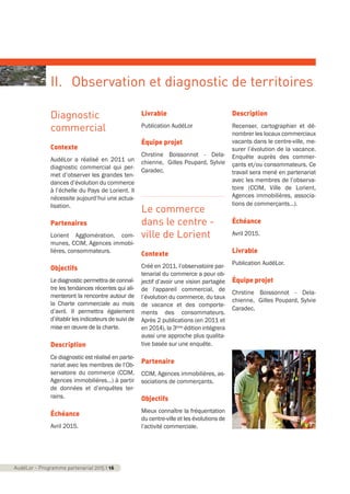 Diagnostic
commercial
Contexte
AudéLor a réalisé en 2011 un
diagnostic commercial qui per-
met d’observer les grandes ten-
dances d’évolution du commerce
à l’échelle du Pays de Lorient. Il
nécessite aujourd’hui une actua-
lisation.
Partenaires
Lorient Agglomération, com-
munes, CCIM, Agences immobi-
lières, consommateurs.
Objectifs
Le diagnostic permettra de connaî-
tre les tendances récentes qui ali-
menteront la rencontre autour de
la Charte commerciale au mois
d’avril. Il permettra également
d’établir les indicateurs de suivi de
mise en œuvre de la charte.
Description
Ce diagnostic est réalisé en parte-
nariat avec les membres de l’Ob-
servatoire du commerce (CCIM,
Agences immobilières…) à partir
de données et d’enquêtes ter-
rains.
Échéance
Avril 2015.
Livrable
Publication AudéLor
Équipe projet
Chrstine Boissonnot - Dela-
chienne, Gilles Poupard, Sylvie
Caradec.
Le commerce
dans le centre -
ville de Lorient
Contexte
Créé en 2011, l’observatoire par-
tenarial du commerce a pour ob-
jectif d’avoir une vision partagée
de l'appareil commercial, de
l’évolution du commerce, du taux
de vacance et des comporte-
ments des consommateurs.
Après 2 publications (en 2011 et
en 2014), la 3ème édition intégrera
aussi une approche plus qualita-
tive basée sur une enquête.
Partenaire
CCIM, Agences immobilières, as-
sociations de commerçants.
Objectifs
Mieux connaître la fréquentation
du centre-ville et les évolutions de
l’activité commerciale.
Description
Recenser, cartographier et dé-
nombrer les locaux commerciaux
vacants dans le centre-ville, me-
surer l’évolution de la vacance.
Enquête auprès des commer-
çants et/ou consommateurs. Ce
travail sera mené en partenariat
avec les membres de l’observa-
toire (CCIM, Ville de Lorient,
Agences immobilières, associa-
tions de commerçants…).
Échéance
Avril 2015.
Livrable
Publication AudéLor.
Équipe projet
Chrstine Boissonnot - Dela-
chienne, Gilles Poupard, Sylvie
Caradec.
AudéLor - Programme partenarial 2015 I 16
II. Observation et diagnostic de territoires
programme_partenarial_aude_2015_Rapport d'activité 01/04/2015 09:24 Page 16
 