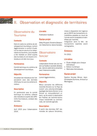 Observatoire du
Tourisme
Contexte
Dans le cadre du schéma de dé-
veloppement touristique, Lorient
Agglomération a confié à Audé-
Lor la mise en œuvre d’un obser-
vatoire du tourisme. Une enquête
a été réalisée en 2014 auprès
des touristes et une dizaine d’in-
dicateurs ont été mis à jour.
Partenaires
Comité technique du schéma de
développement touristique.
Objectifs
Actualiser les indicateurs de l’ob-
servatoire avec des données
2014 pour le suivi du schéma di-
recteur.
Description
En partenariat avec le comité
technique du schéma, collecte
des indicateurs auprès des diffé-
rents fournisseurs, analyse des
données.
Échéance
Avril 2015 pour l'observatoire
2014.
Livrable
Publication AudéLor.
Équipe projet
Gilles Poupard, Christine Boisson-
not- Delachienne, Sylvie Caradec.
Observatoire
foncier
Contexte
L’observatoire foncier est une mis-
sion qu’AudéLor souhaite dévelop-
per, dans le cadre de la convention
avec l’intercommunalité.
Partenaires
Lorient Agglomération.
Objectifs
Mieux connaitre les différents
marchés fonciers sur le Pays de
Lorient : prix, volumes échangés,
typologie des biens (foncier nu ou
foncier en renouvellement ur-
bain), qu’ils soient à destination
de l’habitat, de l’activité écono-
mique industrielle ou commer-
ciale, de l’activité agricole.
Description
À partir des données DVF (de-
mandes de valeurs foncières),
mises à disposition de l’agence
par la DGFiP, les transactions im-
mobilières passées au cours de
l’année seront analysées et iden-
tifiées par marchés.
Intégration dans le SIG de
transactions repérées avant
cartographie.
Échéance
Fin 2015.
Livrables
n Étude rédigée pour chaque
thématique
n Édition numérique
n Matinales thématiques.
Équipe projet
Nadine Nicolas Minier, Jean-
Christophe Dumons, Arnaud Le
Montagner.
AudéLor - Programme partenarial 2015 I 20
II. Observation et diagnostic de territoires
programme_partenarial_aude_2015_Rapport d'activité 01/04/2015 09:24 Page 20
 