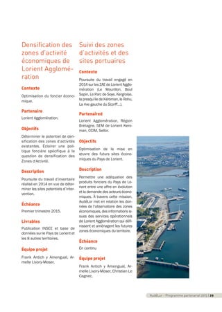 AudéLor - Programme partenarial 2015 I 29
Densification des
zones d'activité
économiques de
Lorient Agglomé-
ration
Contexte
Optimisation du foncier écono-
mique.
Partenaire
Lorient Agglomération.
Objectifs
Déterminer le potentiel de den-
sification des zones d’activités
existantes. Éclairer une poli-
tique foncière spécifique à la
question de densification des
Zones d'Activité.
Description
Poursuite du travail d’inventaire
réalisé en 2014 en vue de déter-
miner les sites potentiels d’inter-
vention.
Échéance
Premier trimestre 2015.
Livrables
Publication INSEE et base de
données sur le Pays de Lorient et
les 8 autres territoires.
Équipe projet
Frank Antich y Amengual, Ar-
melle Livory-Moser.
Suivi des zones
d’activités et des
sites portuaires
Contexte
Poursuite du travail engagé en
2014 sur les ZAE de Lorient Agglo-
mération (Le Mourillon, Boul
Sapin, Le Parc de Soye, Kergroise,
la presqu’ile de Kéroman, le Rohu,
La rive gauche du Scorff…).
Partenaired
Lorient Agglomération, Région
Bretagne, SEM de Lorient Kero-
man, CCIM, Sellor.
Objectifs
Optimisation de la mise en
œuvre des futurs sites écono-
miques du Pays de Lorient.
Description
Permettre une adéquation des
produits fonciers du Pays de Lo-
rient entre une offre en évolution
et la demande des acteurs écono-
miques. À travers cette mission,
AudéLor met en relation les don-
nées de l’observatoire des zones
économiques, des informations is-
sues des services opérationnels
de Lorient Agglomération qui défi-
nissent et aménagent les futures
zones économiques du territoire.
Échéance
En continu
Équipe projet
Frank Antich y Amengual, Ar-
melle Livory-Moser, Christian Le
Cagnec.
programme_partenarial_aude_2015_Rapport d'activité 01/04/2015 09:24 Page 29
 