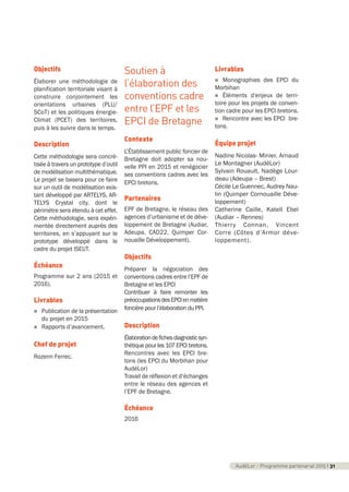 AudéLor - Programme partenarial 2015 I 31
Objectifs
Élaborer une méthodologie de
planification territoriale visant à
construire conjointement les
orientations urbaines (PLU/
SCoT) et les politiques énergie-
Climat (PCET) des territoires,
puis à les suivre dans le temps.
Description
Cette méthodologie sera concré-
tisée à travers un prototype d’outil
de modélisation multithématique.
Le projet se basera pour ce faire
sur un outil de modélisation exis-
tant développé par ARTELYS, AR-
TELYS Crystal city, dont le
périmètre sera étendu à cet effet.
Cette méthodologie, sera expéri-
mentée directement auprès des
territoires, en s’appuyant sur le
prototype développé dans le
cadre du projet ISEUT.
Échéance
Programme sur 2 ans (2015 et
2016).
Livrables
n Publication de la présentation
du projet en 2015
n Rapports d’avancement.
Chef de projet
Rozenn Ferrec.
Soutien à
l’élaboration des
conventions cadre
entre l’EPF et les
EPCI de Bretagne
Contexte
L’Établissement public foncier de
Bretagne doit adopter sa nou-
velle PPI en 2015 et renégocier
ses conventions cadres avec les
EPCI bretons.
Partenaires
EPF de Bretagne, le réseau des
agences d’urbanisme et de déve-
loppement de Bretagne (Audiar,
Adeupa, CAD22, Quimper Cor-
nouaille Développement).
Objectifs
Préparer la négociation des
conventions cadres entre l’EPF de
Bretagne et les EPCI
Contribuer à faire remonter les
préoccupationsdesEPCIenmatière
foncière pour l’élaboration du PPI.
Description
Élaborationdefichesdiagnosticsyn-
thétique pour les 107 EPCI bretons.
Rencontres avec les EPCI bre-
tons (les EPCI du Morbihan pour
AudéLor)
Travail de réflexion et d’échanges
entre le réseau des agences et
l’EPF de Bretagne.
Échéance
2016
Livrables
n Monographies des EPCI du
Morbihan
n Éléments d'enjeux de terri-
toire pour les projets de conven-
tion cadre pour les EPCI bretons.
n Rencontre avec les EPCI bre-
tons.
Équipe projet
Nadine Nicolas- Minier, Arnaud
Le Montagner (AudéLor)
Sylvain Rouault, Nadège Lour-
deau (Adeupa – Brest)
Cécile Le Guennec, Audrey Nau-
lin (Quimper Cornouaille Déve-
loppement)
Catherine Caille, Katell Ebel
(Audiar – Rennes)
Thierry Connan, Vincent
Corre (Côtes d’Armor déve-
loppement).
programme_partenarial_aude_2015_Rapport d'activité 01/04/2015 09:24 Page 31
 