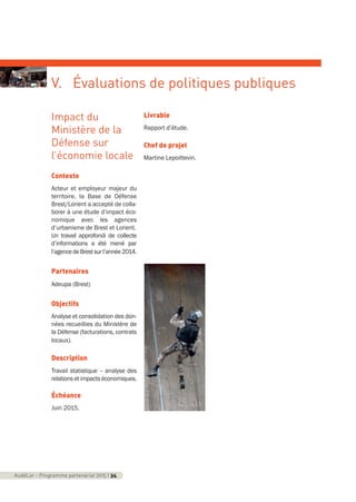 Impact du
Ministère de la
Défense sur
l’économie locale
Contexte
Acteur et employeur majeur du
territoire, la Base de Défense
Brest/Lorient a accepté de colla-
borer à une étude d’impact éco-
nomique avec les agences
d’urbanisme de Brest et Lorient.
Un travail approfondi de collecte
d’informations a été mené par
l’agencedeBrestsurl’année2014.
Partenaires
Adeupa (Brest)
Objectifs
Analyse et consolidation des don-
nées recueillies du Ministère de
la Défense (facturations, contrats
locaux).
Description
Travail statistique – analyse des
relations et impacts économiques.
Échéance
Juin 2015.
Livrable
Rapport d’étude.
Chef de projet
Martine Lepoittevin.
AudéLor - Programme partenarial 2015 I 34
V. Évaluations de politiques publiques
programme_partenarial_aude_2015_Rapport d'activité 01/04/2015 09:24 Page 34
 