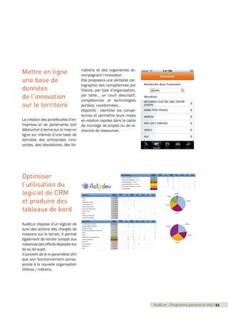 AudéLor - Programme partenarial 2015 I 3AudéLor - Programme partenarial 2015 I 53
Optimiser
l'utilisation du
logiciel de CRM
et produire des
tableaux de bord
AudéLor dispose d’un logiciel de
suivi des actions des chargés de
missions sur le terrain. Il permet
également de rendre compte aux
instances des efforts déployés sur
tel ou tel sujet.
Il convient de le re paramétrer afin
que son fonctionnement corres-
ponde à la nouvelle organisation
(filières / métiers).
Mettre en ligne
une base de
données
de l'innovation
sur le territoire
La création des portefeuilles d’en-
treprises et de partenaires doit
déboucher à terme sur la mise en
ligne sur internet d’une base de
données des entreprises inno-
vantes, des laboratoires, des for-
mations et des organismes ac-
compagnant l’innovation.
Elle proposera une véritable car-
tographie des compétences par
filières, par type d’organisation,
par taille… un court descriptif,
compétences et technologies
portées, coordonnées…
Objectifs : identifier les compé-
tences et permettre leurs mises
en relation rapides dans le cadre
de montage de projets ou de re-
cherche de ressources.
programme_partenarial_aude_2015_Rapport d'activité 01/04/2015 09:25 Page 53
 