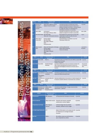 AudéLor - Programme partenarial 2015 I 54
Prévisionneldesanimations
Technopole2015
programme_partenarial_aude_2015_Rapport d'activité 01/04/2015 09:25 Page 54
 