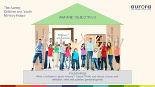AIM AND OBJECTIVES
MISSION
ACTION
PLANNING
Where
are
we?
What
are
the
children’s
and
young
people’s
needs?
What
do
we
want
to
see?
What
do
the
children
or
young
people
want
to
see?
Other
stakeholders?
The Aurora
Children and Youth
Ministry House
Different
approaches
Resources
Programme
FOUNDATION
What is children’s / youth ministry? Vision (WHY) and values, culture, self-
reflection, skills and qualities, personal growth
 
