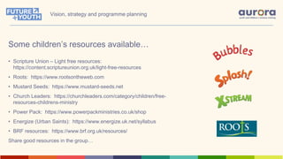 Some children’s resources available…
• Scripture Union – Light free resources:
https://content.scriptureunion.org.uk/light-free-resources
• Roots: https://www.rootsontheweb.com
• Mustard Seeds: https://www.mustard-seeds.net
• Church Leaders: https://churchleaders.com/category/children/free-
resources-childrens-ministry
• Power Pack: https://www.powerpackministries.co.uk/shop
• Energize (Urban Saints): https://www.energize.uk.net/syllabus
• BRF resources: https://www.brf.org.uk/resources/
Share good resources in the group…
Vision, strategy and programme planning
 