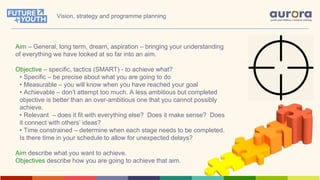 Aim – General, long term, dream, aspiration – bringing your understanding
of everything we have looked at so far into an aim.
Objective – specific, tactics (SMART) - to achieve what?
• Specific – be precise about what you are going to do
• Measurable – you will know when you have reached your goal
• Achievable – don’t attempt too much. A less ambitious but completed
objective is better than an over-ambitious one that you cannot possibly
achieve.
• Relevant – does it fit with everything else? Does it make sense? Does
it connect with others’ ideas?
• Time constrained – determine when each stage needs to be completed.
Is there time in your schedule to allow for unexpected delays?
Aim describe what you want to achieve.
Objectives describe how you are going to achieve that aim.
Vision, strategy and programme planning
 