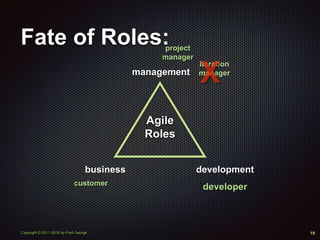 Copyright © 2011-2016 by Fred George 19
Fate of Roles:
Agile
Roles
developmentbusiness
management
customer
project
manager
iteration
manager
developer
 