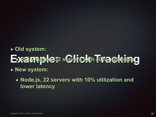 Copyright © 2011-2016 by Fred George
Example: Click Tracking
✦ Old system:
✦ Ruby-based, 32 servers with 40% utilization
✦ New system:
✦ Node.js, 22 servers with 10% utilization and
lower latency
25
 