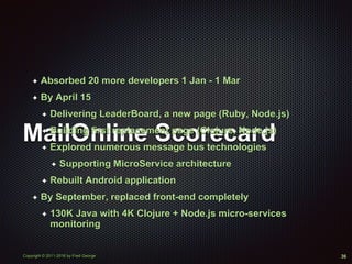 Copyright © 2011-2016 by Fred George
MailOnline Scorecard
✦ Absorbed 20 more developers 1 Jan - 1 Mar
✦ By April 15
✦ Delivering LeaderBoard, a new page (Ruby, Node.js)
✦ Building first replacement page (Clojure, Node.js)
✦ Explored numerous message bus technologies
✦ Supporting MicroService architecture
✦ Rebuilt Android application
✦ By September, replaced front-end completely
✦ 130K Java with 4K Clojure + Node.js micro-services
monitoring
36
 