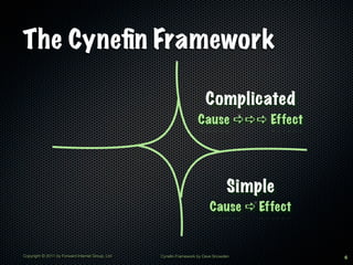 The Cyneﬁn Framework

                                                                       Complicated
                                                                    Cause  Effect




                                                                                 Simple
                                                                         Cause  Effect


Copyright © 2011 by Forward Internet Group, Ltd   Cynefin Framework by Dave Snowden       6
 