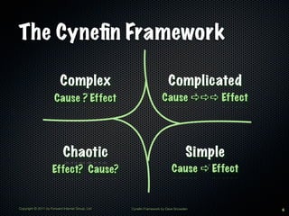 The Cyneﬁn Framework

                          Complex                                      Complicated
                      Cause ? Effect                                Cause  Effect




                            Chaotic                                              Simple
                     Effect? Cause?                                      Cause  Effect


Copyright © 2011 by Forward Internet Group, Ltd   Cynefin Framework by Dave Snowden       6
 