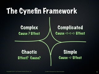 The Cyneﬁn Framework

                          Complex                                      Complicated
                 ...