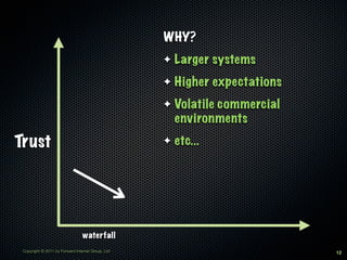 WHY?
                                                   ✦   Larger systems
                                                   ✦   Higher expectations
                                                   ✦   Volatile commercial
                                                       environments

Trust                                              ✦   etc...




                                 waterfall
 Copyright © 2011 by Forward Internet Group, Ltd                             12
 