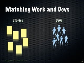Matching Work and Devs
                Stories                           Devs




Copyright © 2011 by Forward Internet Group, Ltd          19
 
