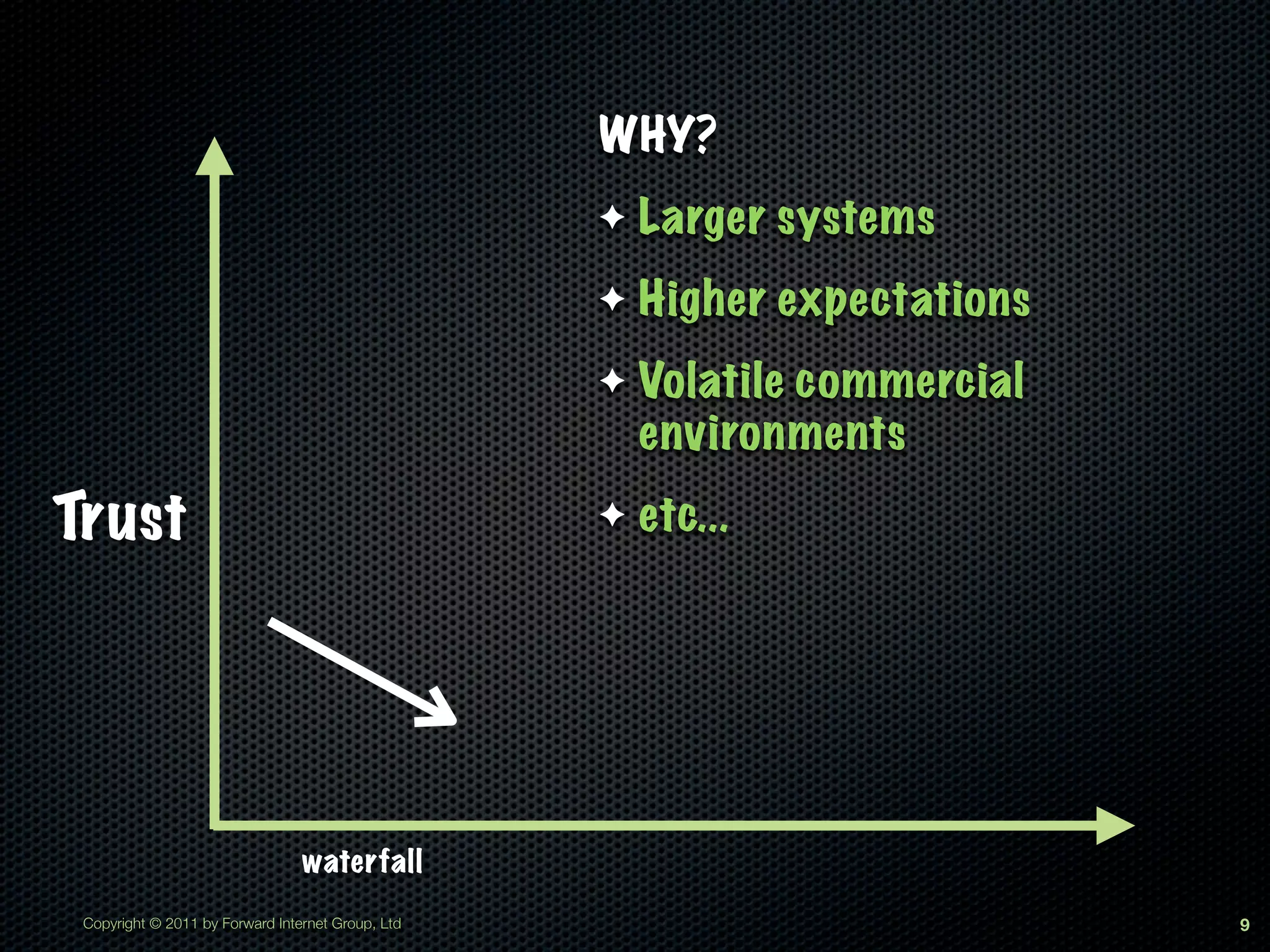 WHY?
                                                   ✦   Larger systems
                                                   ✦   Higher expectations
                                                   ✦   Volatile commercial
                                                       environments

Trust                                              ✦   etc...




                                 waterfall
 Copyright © 2011 by Forward Internet Group, Ltd                             9
 