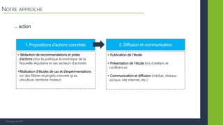 © Vertigo Lab, 2017
… action
NOTRE APPROCHE
1. Propositions d’actions concrètes 2. Diffusion et communication
• Rédaction de recommandations et pistes
d’actions pour la politique économique de la
Nouvelle-Aquitaine et ses secteurs d’activités
•Réalisation d’études de cas et d’expérimentations
sur des filières et projets concrets (p.ex.
viticulture, territoire moteur)
• Publication de l’étude
• Présentation de l’étude lors d’ateliers et
conférences
• Communication et diffusion (médias, réseaux
sociaux, site internet, etc.)
 