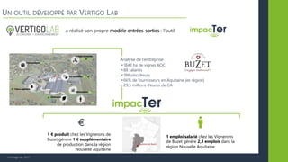 © Vertigo Lab, 2017
UN OUTIL DÉVELOPPÉ PAR VERTIGO LAB
•1840 ha de vignes AOC
•88 salariés
•188 viticulteurs
•66% de fournisseurs en Aquitaine (ex région)
•29,5 millions d’euros de CA
Analyse de l’entreprise
1 € produit chez les Vignerons de
Buzet génère 1 € supplémentaire
de production dans la région
Nouvelle Aquitaine
1 emploi salarié chez les Vignerons
de Buzet génère 2,3 emplois dans la
région Nouvelle Aquitaine
a réalisé son propre modèle entrées-sorties : l’outil
 