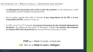 © Vertigo Lab, 2017
UN POTENTIEL DE « MADE IN LOCAL » NÉANMOINS BIEN EXISTANT
STOP au « Made in Local » à tout prix
Vers un « Made in Local » intelligent
 Le développement économique doit se faire à partir des territoires, et non imposé par un Etat
centralisateur comme l’implique le protectionnisme.
 Pour le secteur agricole (hors IAA) en Gironde, le taux d’exportations est de 78% et le taux
d’importations de 61%. (Estimations Vertigo Lab)
 En 2016, sur le 2nd et 3ème trimestre, les annonces d’ouvertures de sites industriels dépassaient les
fermetures : 82 créations de sites contre 72 fermetures. Toutefois, les nouveaux sites emploient
en moyenne 40% moins de personnel que ceux qui ferment. (Observatoire Trendeo)
 