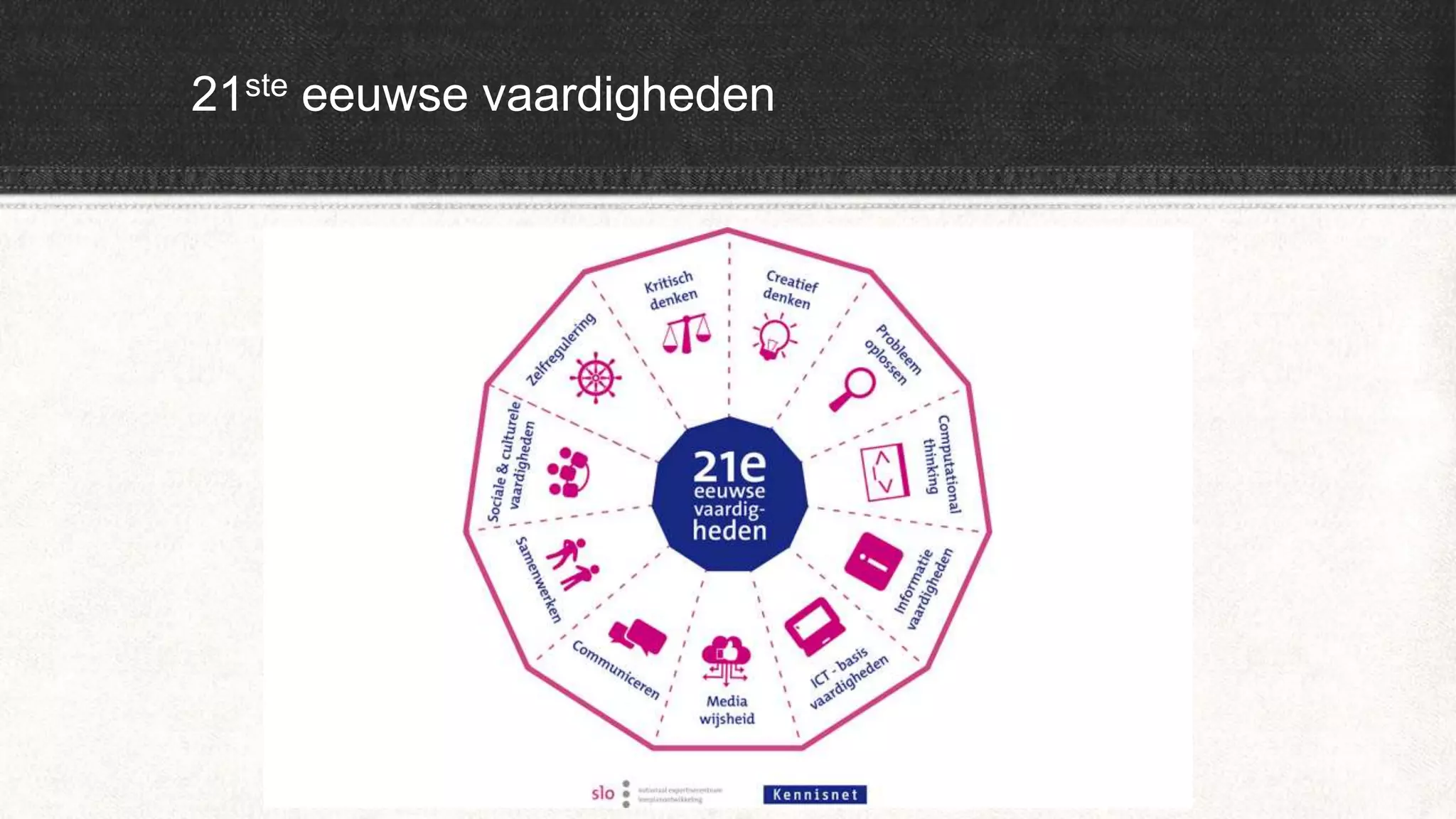 21ste eeuwse vaardigheden
 