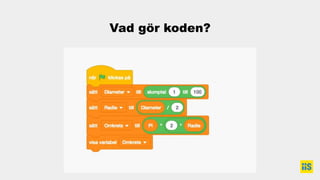 Programmering digitala lektioner 2019-01-07 | PPTX