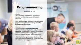 Programmering
Matematik åk 4-6
Algebra
- Hur mönster i talföljder och geometriska
mönster kan konstrueras, beskrivas och
uttryckas.
- Hur algoritmer kan skapas och användas vid
programmering. Programmering i visuella
programmeringsmiljöer.
Geometri
- Grundläggande geometriska objekt
däribland polygoner, cirklar, klot, koner,
cylindrar, pyramider och rätblock samt deras
inbördes relationer. Grundläggande
geometriska egenskaper hos dessa objekt.
- Konstruktion av geometriska objekt, såväl
med som utan digitala verktyg. Skala och dess
användning i vardagliga situationer.
 