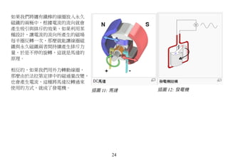 如果我們將纏有鐵棒的線圈放入永久
磁鐵的兩極中，根據電流的流向就會
產生吸引與排斥的效果，如果利用某
種設計，讓電流的流向所產生的磁場
每半圈反轉一次，那麼就能讓線圈磁
鐵與永久磁鐵兩者間持續產生排斥力
量，於是不停的旋轉，這就是馬達的
原理。

相反的，如果我們用外力轉動線圈，
那麼由於法拉第定律中的磁通量改變，
也會產生電流，這種將馬達反轉過來
使用的方式，就成了發電機。                   插圖 12: 發電機
                    插圖 11: 馬達




                          24
 