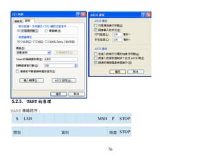 5.2.3. UART 的原理

UART 傳輸時序：
 S   LSB               MSB    P   STOP


開始                資料         檢查 STOP



                             76
 