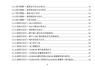 5.2.5.程式導讀 ─ 處理指令函式(主程式)..........................................................................................78
5.2.6.程式導讀 ─ 處理測試程式函式部份.........................................................................................78
5.2.7.程式導讀 ─ 處理 HELP 函式.....................................................................................................83
5.2.8.程式導讀 ─ 處理錯誤指令函式.................................................................................................84
5.2.9.程式導讀 ─ 主程式說明.............................................................................................................85
5.2.10.副程式函式 ─ HELP 說明函式.................................................................................................85
5.2.11.副程式函式 ─ ASCII 轉 BIN 碼函式........................................................................................87
5.2.12.副程式函式 ─ 清除顯示的函式................................................................................................87
5.2.13.副程式函式 ─ 顯示輸入資料函式(除錯資訊).........................................................................88
5.2.14.副程式函式 ─ 顯示 UART 傳送錯誤函式(除錯資訊).............................................................89
5.2.15.副程式函式 ─ 解析接收指令函式............................................................................................92
5.2.16.副程式函式 ─ IIC 部份介紹.....................................................................................................94
5.2.17.副程式函式 ─ IIC 硬體設定.....................................................................................................94
5.2.18.副程式函式 ─ EEPROM 資料檢查碼函式..............................................................................95
5.2.19.副程式函式 ─ EEPROM 回覆預設值函式..............................................................................96
5.2.20.副程式函式 ─ EEPROM 讀取密碼(EEPROM 連續讀取資料範例).......................................97
5.2.21.副程式函式 ─ EEPROM 寫入密碼函式(EEPROM 連續寫入資料範例)...............................98

                                                         8
 