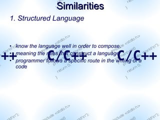 Programmer(Programming) == Poet(Poetry) | PPT | Programming Languages ...