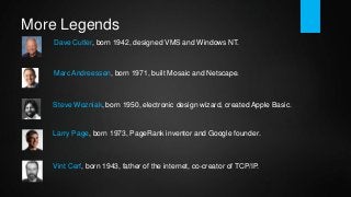 The world's most famous programmers | PPT