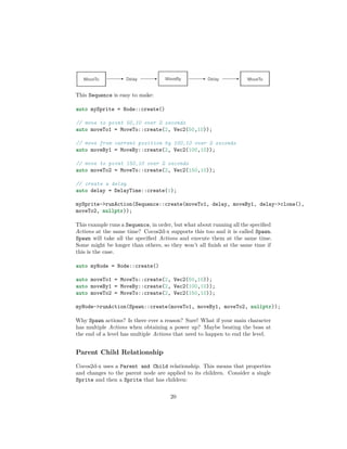 This Sequence is easy to make:
auto mySprite = Node::create()
// move to point 50,10 over 2 seconds
auto moveTo1 = MoveTo::create(2, Vec2(50,10));
// move from current position by 100,10 over 2 seconds
auto moveBy1 = MoveBy::create(2, Vec2(100,10));
// move to point 150,10 over 2 seconds
auto moveTo2 = MoveTo::create(2, Vec2(150,10));
// create a delay
auto delay = DelayTime::create(1);
mySprite->runAction(Sequence::create(moveTo1, delay, moveBy1, delay->clone(),
moveTo2, nullptr));
This example runs a Sequence, in order, but what about running all the specified
Actions at the same time? Cocos2d-x supports this too and it is called Spawn.
Spawn will take all the specified Actions and execute them at the same time.
Some might be longer than others, so they won’t all finish at the same time if
this is the case.
auto myNode = Node::create()
auto moveTo1 = MoveTo::create(2, Vec2(50,10));
auto moveBy1 = MoveBy::create(2, Vec2(100,10));
auto moveTo2 = MoveTo::create(2, Vec2(150,10));
myNode->runAction(Spawn::create(moveTo1, moveBy1, moveTo2, nullptr));
Why Spawn actions? Is there ever a reason? Sure! What if your main character
has multiple Actions when obtaining a power up? Maybe beating the boss at
the end of a level has multiple Actions that need to happen to end the level.
Parent Child Relationship
Cocos2d-x uses a Parent and Child relationship. This means that properties
and changes to the parent node are applied to its children. Consider a single
Sprite and then a Sprite that has children:
20
 