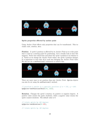 Sprite properties effected by anchor point
Using Anchor Point effects only properties that can be transformed. This in-
cludes scale, rotation, skew.
Position A sprite’s position is affected by its Anchor Point as it is this point
that is used as a starting point for positioning. Let’s visually look at how this
happens. Notice the colored line and where the sprite’s position is in relation to
it. Notice as we change the Anchor Point values, the sprite’s position changes.
It is important to note that all it took was changing the Anchor Point value.
We did not use a setPosition() statement to achieve this:
There are more ways to set position than just Anchor Point. Sprite objects
can also be set using the setPosition() method.
// position a sprite to a specific position of x = 100, y = 200.
mySprite->setPosition(Vec2(100, 200);
Rotation Changes the sprite’s rotation, by positive or negative degrees. A
positive value rotates the sprite clockwise, while a negative value rotates the
sprite counter-clockwise. The default value is 0.
// rotate sprite by +20 degrees
mySprite->setRotation(20.0f);
// rotate sprite by -20 degrees
29
 