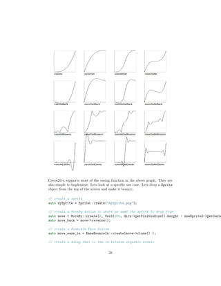 Cocos2d-x supports most of the easing function in the above graph. They are
also simple to implement. Lets look at a specific use case. Lets drop a Sprite
object from the top of the screen and make it bounce.
// create a sprite
auto mySprite = Sprite::create("mysprite.png");
// create a MoveBy Action to where we want the sprite to drop from.
auto move = MoveBy::create(2, Vec2(200, dirs->getVisibleSize().height - newSprite2->getConte
auto move_back = move->reverse();
// create a BounceIn Ease Action
auto move_ease_in = EaseBounceIn::create(move->clone() );
// create a delay that is run in between sequence events
38
 