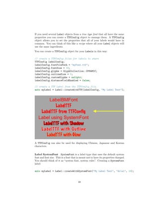 If you need several Label objects from a true type font that all have the same
properties you can create a TTFConfig object to manage them. A TTFConfig
object allows you to set the properties that all of your labels would have in
common. You can think of this like a recipe where all your Label objects will
use the same ingredients.
You can create a TTFConfig object for your Labels in this way:
// create a TTFConfig files for labels to share
TTFConfig labelConfig;
labelConfig.fontFilePath = "myFont.ttf";
labelConfig.fontSize = 16;
labelConfig.glyphs = GlyphCollection::DYNAMIC;
labelConfig.outlineSize = 0;
labelConfig.customGlyphs = nullptr;
labelConfig.distanceFieldEnabled = false;
// create a TTF Label from the TTFConfig file.
auto myLabel = Label::createWithTTF(labelConfig, "My Label Text");
A TTFConfig can also be used for displaying Chinese, Japanese and Korean
characters.
Label SystemFont SystemFont is a label type that uses the default system
font and font size. This is a font that is meant not to have its properties changed.
You should think of it as “system font, system rules”. Creating a SystemFont
label:
auto myLabel = Label::createWithSystemFont("My Label Text", "Arial", 16);
48
 