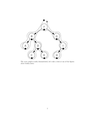 The scene graph is easily demonstrated, let’s take a look at one of the figures
above broken down:
7
 