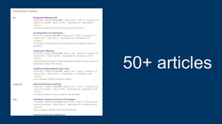 50+ articles
 