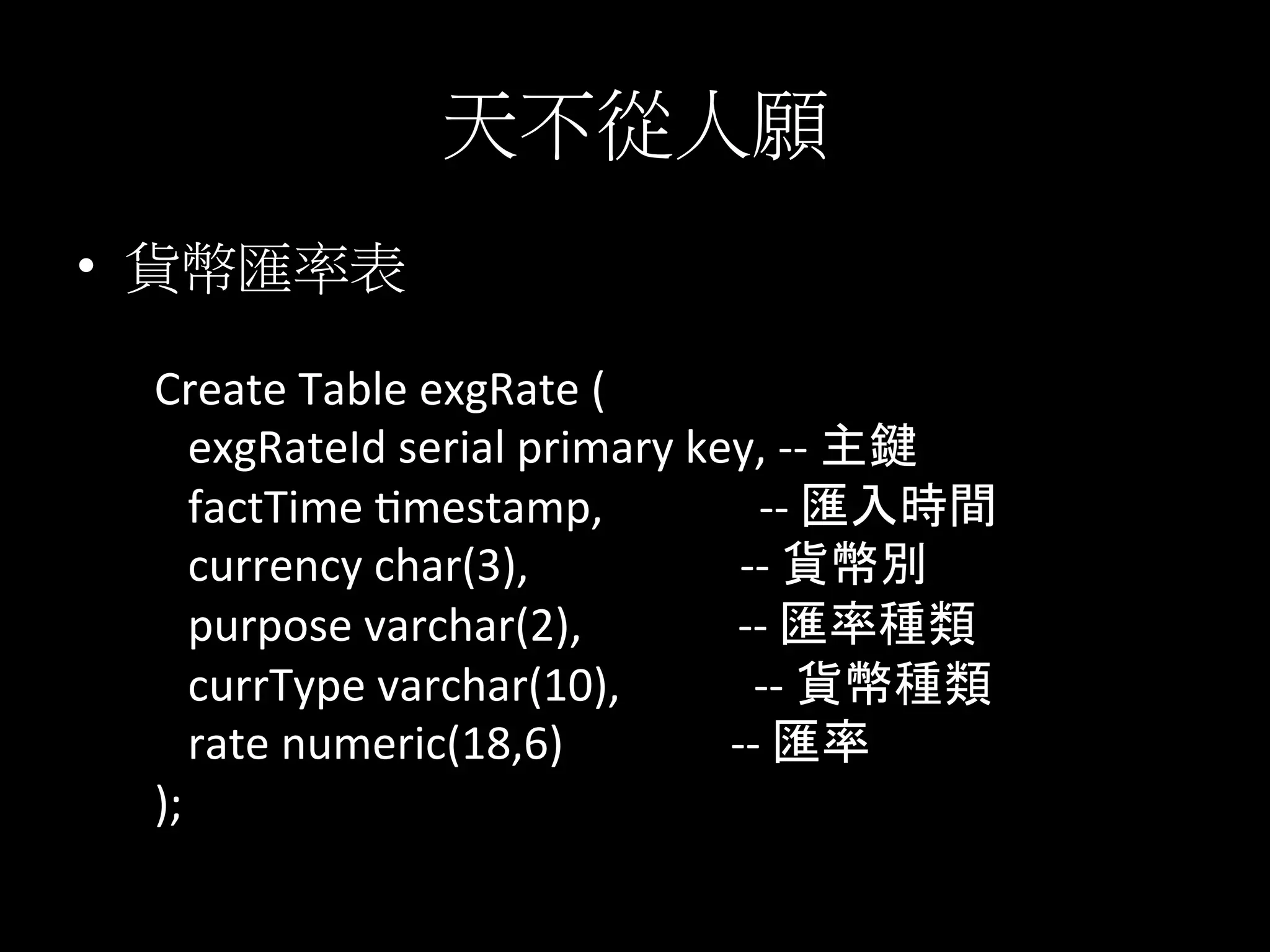 天不從人願	
  
•  貨幣匯率表	
  
Create	
  Table	
  exgRate	
  (	
  
	
  	
  	
  exgRateId	
  serial	
  primary	
  key,	
  -­‐-­‐	
  主鍵	
  
	
  	
  	
  factTime	
  tmestamp,	
  	
  	
  	
  　	
  	
  	
  	
  	
  	
  	
  -­‐-­‐	
  匯入時間	
  
	
  	
  	
  currency	
  char(3),	
  	
  	
  	
  	
  	
  	
  	
  	
  	
  　　	
  	
  	
  -­‐-­‐	
  貨幣別	
  
	
  	
  	
  purpose	
  varchar(2),	
  	
  	
  　	
  	
  	
  	
  	
  	
  	
  	
  -­‐-­‐	
  匯率種類	
  
	
  	
  	
  currType	
  varchar(10),	
  	
  	
  	
  	
  　	
  	
  	
  	
  -­‐-­‐	
  貨幣種類	
  
	
  	
  	
  rate	
  numeric(18,6)	
  	
  	
  	
  	
  	
  	
  	
  	
  　	
  	
  	
  -­‐-­‐	
  匯率	
  
);	
  
 