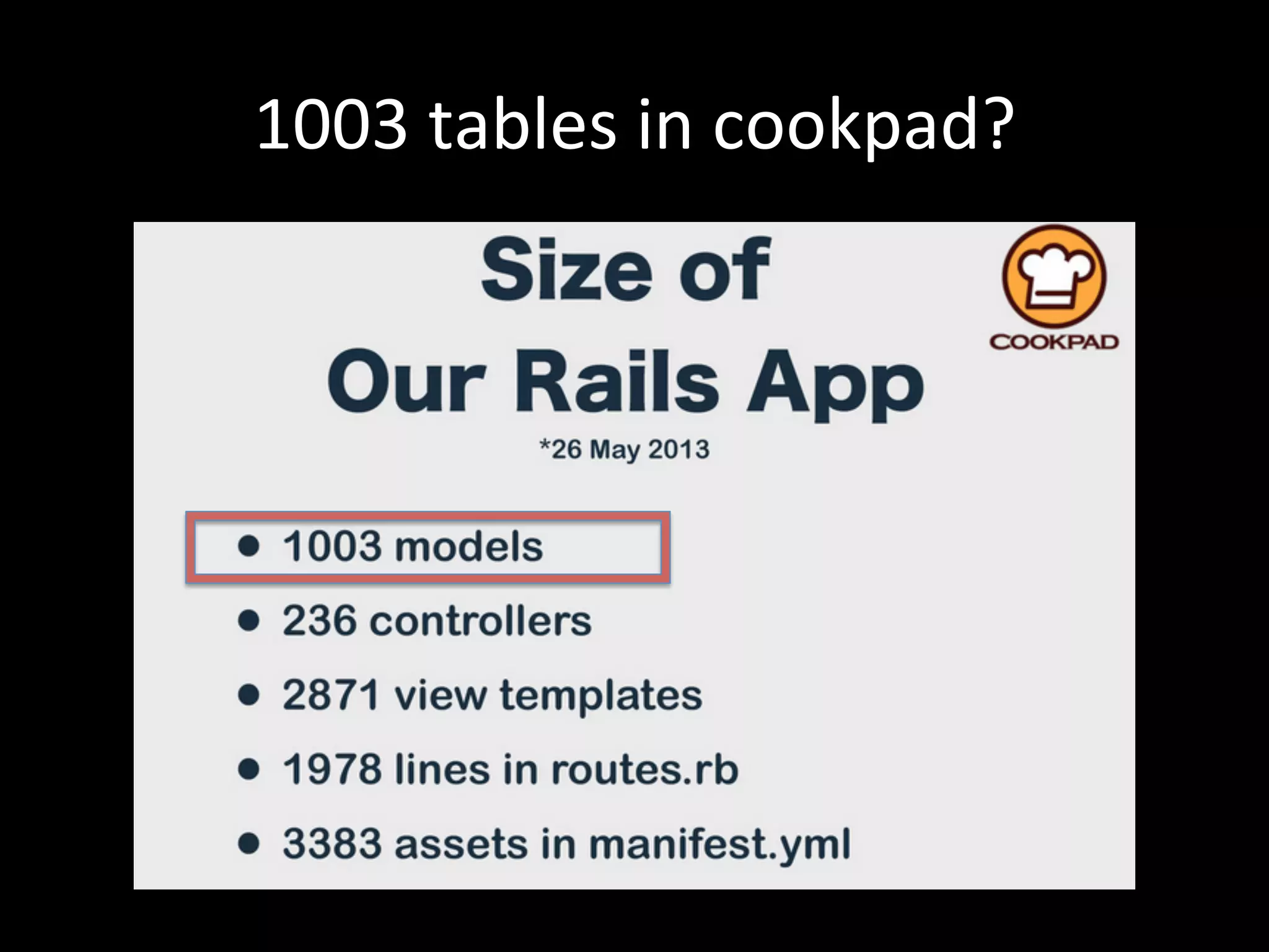 1003	
  tables	
  in	
  cookpad?	
  
 