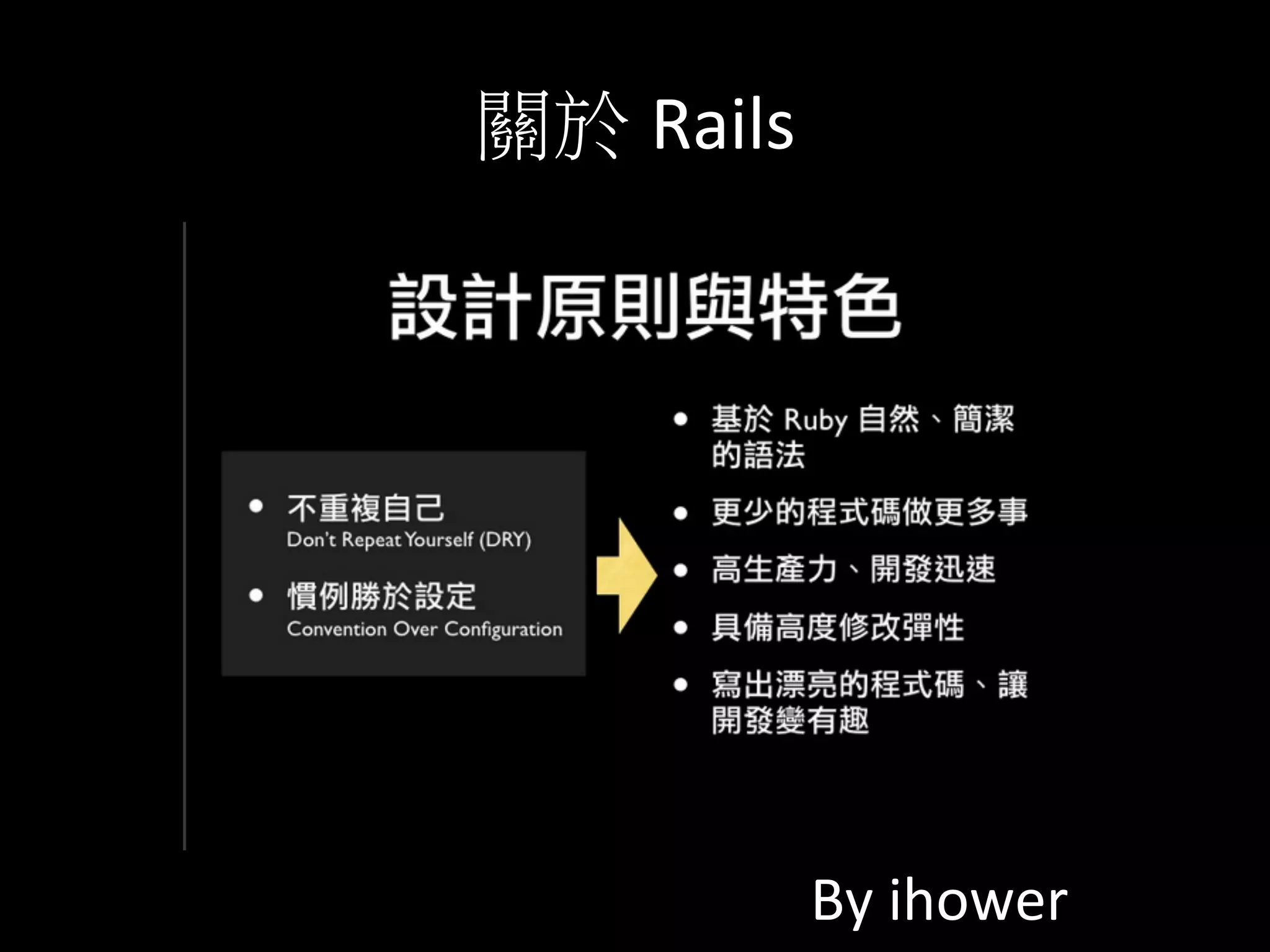 關於 Rails	
  
By	
  ihower	
  
 