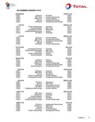FLBB-CT 4
N2 HOMMES SAISON 14/15
27/28.09.14 15/16.11.14
12001 Schieren - BC Mess 12002
12003 BBC Nitia - Telstar Hesperange 12004
12005 Résidence - Kordall Steelers 12006
12007 Racing - Grengewald Hostert 12008
12009 Heffingen - Hedgehogs Bascharage 12010
3.10.14 22/23.11.14
12011 Telstar Hesperange - Schieren 12012
12013 Kordall Steelers - BBC Nitia 12014
12015 Grengewald Hostert - Résidence 12016
12017 Hedgehogs Bascharage - Racing 12018
12019 BC Mess - Heffingen 12020
5.10.14 29/30.11.14
12021 Schieren - Kordall Steelers 12022
12023 BBC Nitia - Grengewald Hostert 12024
12025 Résidence - Hedgehogs Bascharage 12026
12027 Racing - BC Mess 12028
12029 Heffingen - Telstar Hesperange 12030
11/12.10.14 05.12.14
12031 Grengewald Hostert - Schieren 12032
12033 Hedgehogs Bascharage - BBC Nitia 12034
12035 BC Mess - Résidence 12036
12037 Telstar Hesperange - Racing 12038
12039 Kordall Steelers - Heffingen 12040
18/19.10.14 07.12.14
12041 Schieren - Racing 12042
12043 BBC Nitia - Heffingen 12044
12045 Résidence - Telstar Hesperange 12046
12047 BC Mess - Hedgehogs Bascharage 12048
12049 Kordall Steelers - Grengewald Hostert 12050
24.10.14 13/14.12.14
12051 Heffingen - Schieren 12052
12053 BBC Nitia - BC Mess 12054
12055 Racing - Résidence 12056
12057 Telstar Hesperange - Kordall Steelers 12058
12059 Grengewald Hostert - Hedgehogs Bascharage 12060
26.10.14 20/21.12.14
12061 Schieren - Résidence 12062
12063 Racing - BBC Nitia 12064
12065 Heffingen - Grengewald Hostert 12066
12067 BC Mess - Telstar Hesperange 12068
12069 Hedgehogs Bascharage - Kordall Steelers 12070
1/02.11.14 10/11.01.15
12071 BBC Nitia - Schieren 12072
12073 Résidence - Heffingen 12074
12075 Kordall Steelers - Racing 12076
12077 Grengewald Hostert - BC Mess 12078
12079 Hedgehogs Bascharage - Telstar Hesperange 12080
8/09.11.14 17.01.15
12081 Schieren - Hedgehogs Bascharage 12082
12083 Résidence - BBC Nitia 12084
12085 Racing - Heffingen 12086
12087 BC Mess - Kordall Steelers 12088
12089 Telstar Hesperange - Grengewald Hostert 12090
 