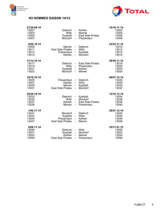 FLBB-CT 5
N3 HOMMES SAISON 14/15
27/28.09.14 15/16.11.14
13001 Diekirch - Kehlen 13002
13003 Wiltz - Mamer 13004
13005 Kayldall - East Side Pirates 13006
13007 Mondorf - Preizerdaul 13008
4/05.10.14 22/23.11.14
13009 Mamer - Diekirch 13010
13011 East Side Pirates - Wiltz 13012
13013 Preizerdaul - Kayldall 13014
13015 Kehlen - Mondorf 13016
11/12.10.14 29/30.11.14
13017 Diekirch - East Side Pirates 13018
13019 Wiltz - Preizerdaul 13020
13021 Kayldall - Kehlen 13022
13023 Mondorf - Mamer 13024
18/19.10.14 06/07.12.14
13025 Preizerdaul - Diekirch 13026
13027 Kehlen - Wiltz 13028
13029 Mamer - Kayldall 13030
13031 East Side Pirates - Mondorf 13032
25/26.10.14 13/14.12.14
13033 Diekirch - Kayldall 13034
13035 Wiltz - Mondorf 13036
13037 Kehlen - East Side Pirates 13038
13039 Mamer - Preizerdaul 13040
1/02.11.14 20/21.12.14
13041 Mondorf - Diekirch 13042
13043 Kayldall - Wiltz 13044
13045 Preizerdaul - Kehlen 13046
13047 East Side Pirates - Mamer 13048
8/09.11.14 10/11.01.15
13049 Diekirch - Wiltz 13050
13051 Kayldall - Mondorf 13052
13053 Kehlen - Mamer 13054
13055 East Side Pirates - Preizerdaul 13056
 