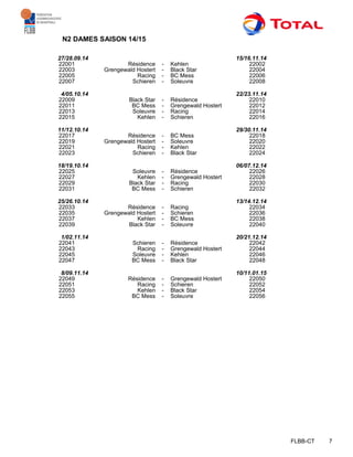 FLBB-CT 7
N2 DAMES SAISON 14/15
27/28.09.14 15/16.11.14
22001 Résidence - Kehlen 22002
22003 Grengewald Hostert - Black Star 22004
22005 Racing - BC Mess 22006
22007 Schieren - Soleuvre 22008
4/05.10.14 22/23.11.14
22009 Black Star - Résidence 22010
22011 BC Mess - Grengewald Hostert 22012
22013 Soleuvre - Racing 22014
22015 Kehlen - Schieren 22016
11/12.10.14 29/30.11.14
22017 Résidence - BC Mess 22018
22019 Grengewald Hostert - Soleuvre 22020
22021 Racing - Kehlen 22022
22023 Schieren - Black Star 22024
18/19.10.14 06/07.12.14
22025 Soleuvre - Résidence 22026
22027 Kehlen - Grengewald Hostert 22028
22029 Black Star - Racing 22030
22031 BC Mess - Schieren 22032
25/26.10.14 13/14.12.14
22033 Résidence - Racing 22034
22035 Grengewald Hostert - Schieren 22036
22037 Kehlen - BC Mess 22038
22039 Black Star - Soleuvre 22040
1/02.11.14 20/21.12.14
22041 Schieren - Résidence 22042
22043 Racing - Grengewald Hostert 22044
22045 Soleuvre - Kehlen 22046
22047 BC Mess - Black Star 22048
8/09.11.14 10/11.01.15
22049 Résidence - Grengewald Hostert 22050
22051 Racing - Schieren 22052
22053 Kehlen - Black Star 22054
22055 BC Mess - Soleuvre 22056
 