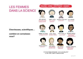 LES FEMMES
DANS LA SCIENCE
Chercheuses, scientifiques…
combien en connaissez-
vous?
 