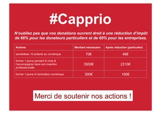 #Capprio
Actions Montant nécessaire Après réduction (particulier)
sensibiliser 10 enfants au numérique 70€ 46€
former 1 jeune pendant 6 mois &
l’accompagner dans son insertion
professionnelle
3500€ 2310€
former 1 jeune à l’animation numérique 300€ 180€
N’oubliez pas que vos donations ouvrent droit à une réduction d’impôt
de 66% pour les donateurs particuliers et de 60% pour les entreprises.
Merci de soutenir nos actions !
 