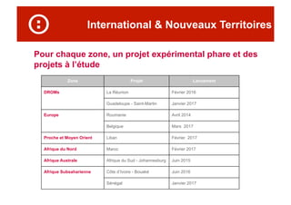 International & Nouveaux Territoires
Pour chaque zone, un projet expérimental phare et des
projets à l’étude
Zone Projet Lancement
DROMs La Réunion Février 2016
Guadeloupe - Saint-Martin Janvier 2017
Europe Roumanie Avril 2014
Belgique Mars 2017
Proche et Moyen Orient Liban Février 2017
Afrique du Nord Maroc Février 2017
Afrique Australe Afrique du Sud - Johannesburg Juin 2015
Afrique Subsaharienne Côte d’Ivoire - Bouaké Juin 2016
Sénégal Janvier 2017
 