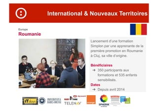 International & Nouveaux Territoires
Europe
Roumanie
Lancement d’une formation
Simplon par une apprenante de la
première promotion en Roumanie
à Cluj, sa ville d’origine.
Bénéficiaires
➔  350 participants aux
formations et 535 enfants
sensibilisés.
Dates
➔  Depuis avril 2014
 