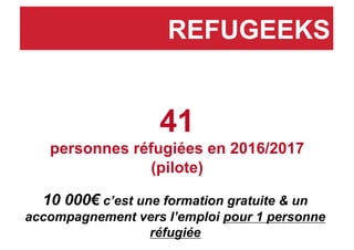 41
personnes réfugiées en 2016/2017
(pilote)
REFUGEEKS
10 000€ c’est une formation gratuite & un
accompagnement vers l’emploi pour 1 personne
réfugiée
 