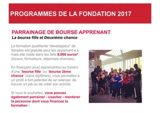 PARRAINAGE DE BOURSE APPRENANT
La bourse fille et Deuxième chance
La formation qualifiante “développeur” de
Simplon est gratuite pour les apprenant.e.s
mais elle coûte dans les faits 8.000 euros*
(locaux, formateurs, dépenses diverses).
En finançant un(e) apprenant(e) au travers
d’une “bourse fille” ou “bourse 2ème
chance” (sans diplômes), vous permettez à
un profil à fort potentiel de se relancer, de
trouver un job ou de créer son activité.
Si vous le souhaitez, vous pouvez
également parrainer - coacher - mentorer
la personne dont vous financez la
formation !
PROGRAMMES DE LA FONDATION 2017
 